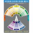 Kép 1/2 - Színkerék Interior Design Color Wheel ACW3500