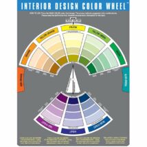 Színkerék Interior Design Color Wheel ACW3500