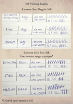 Tollhegy Desire töltőtollba Kanwrite - Flex M 