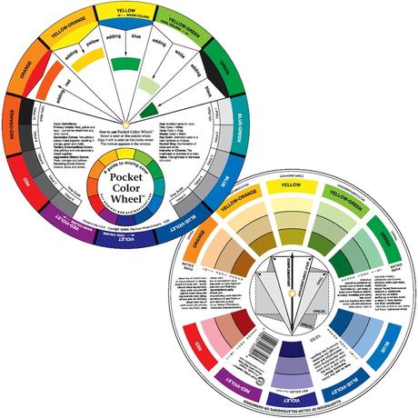 Színkerék zsebméretű Color Wheel ACW3501